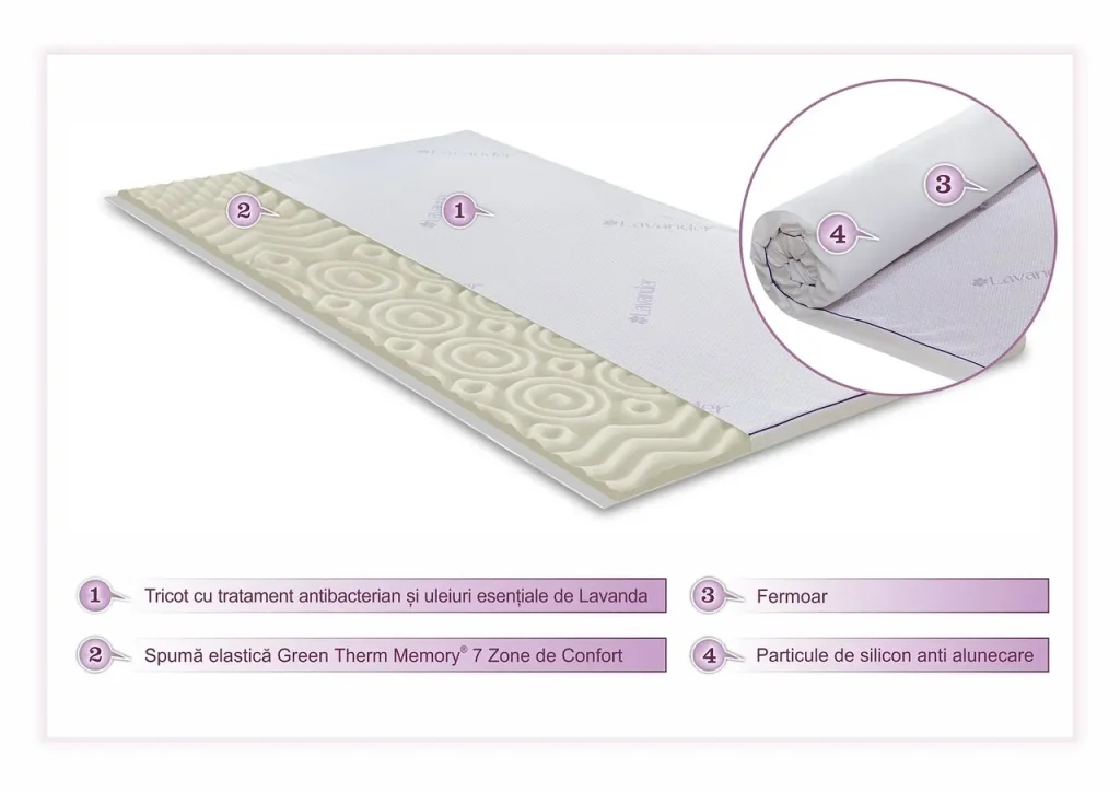 Reduceri de Toamna 2025