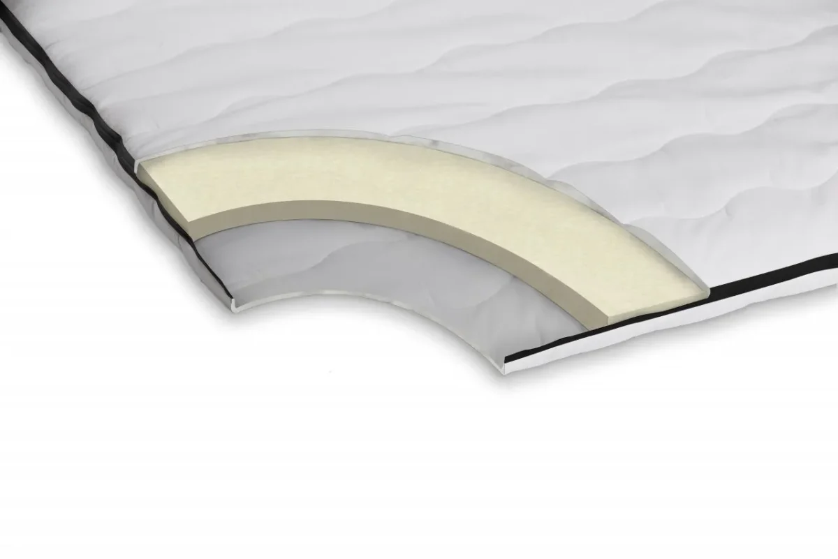 Topper Saltea Green Future Memory 90x200cm