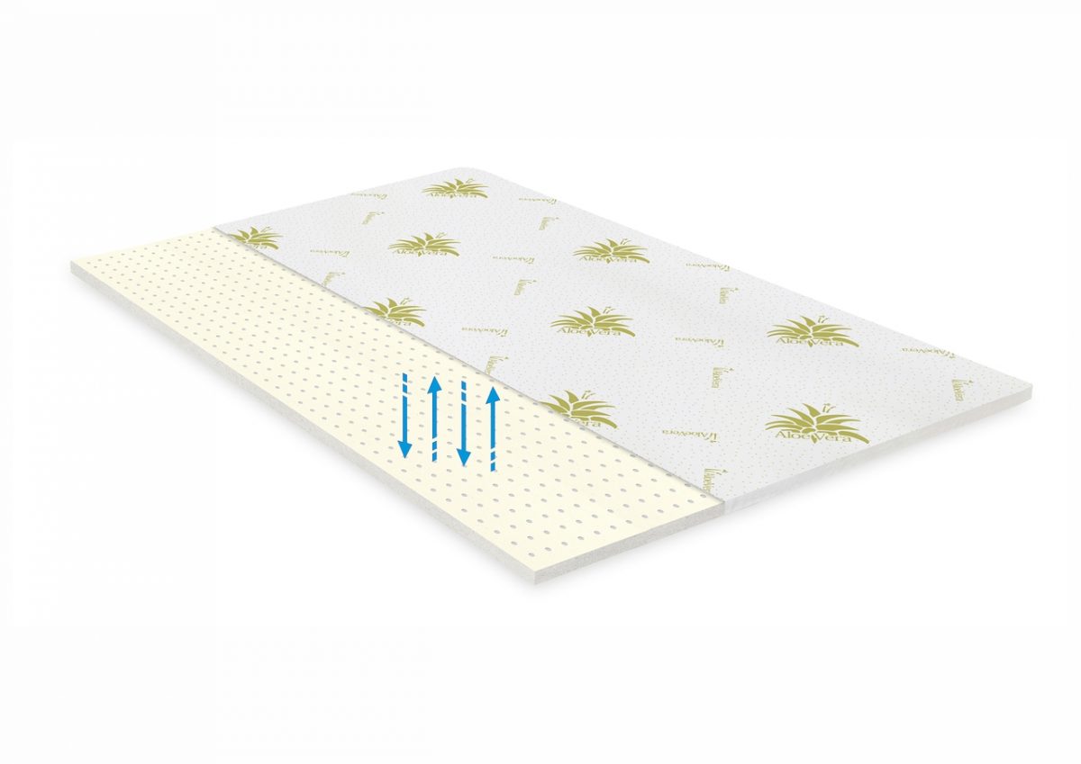 Topper saltea 90x200cm Aloe Vera Free Air Memory