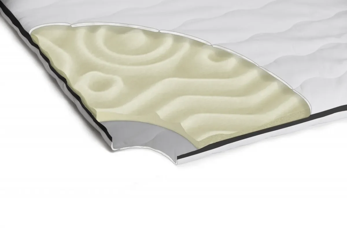 Topper Saltea Green Future Memory 90x190cm