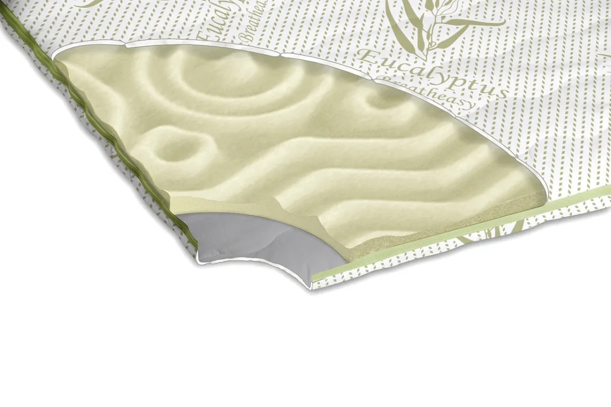Topper saltea 180x200cm Eucalyptus Confort 7 zone