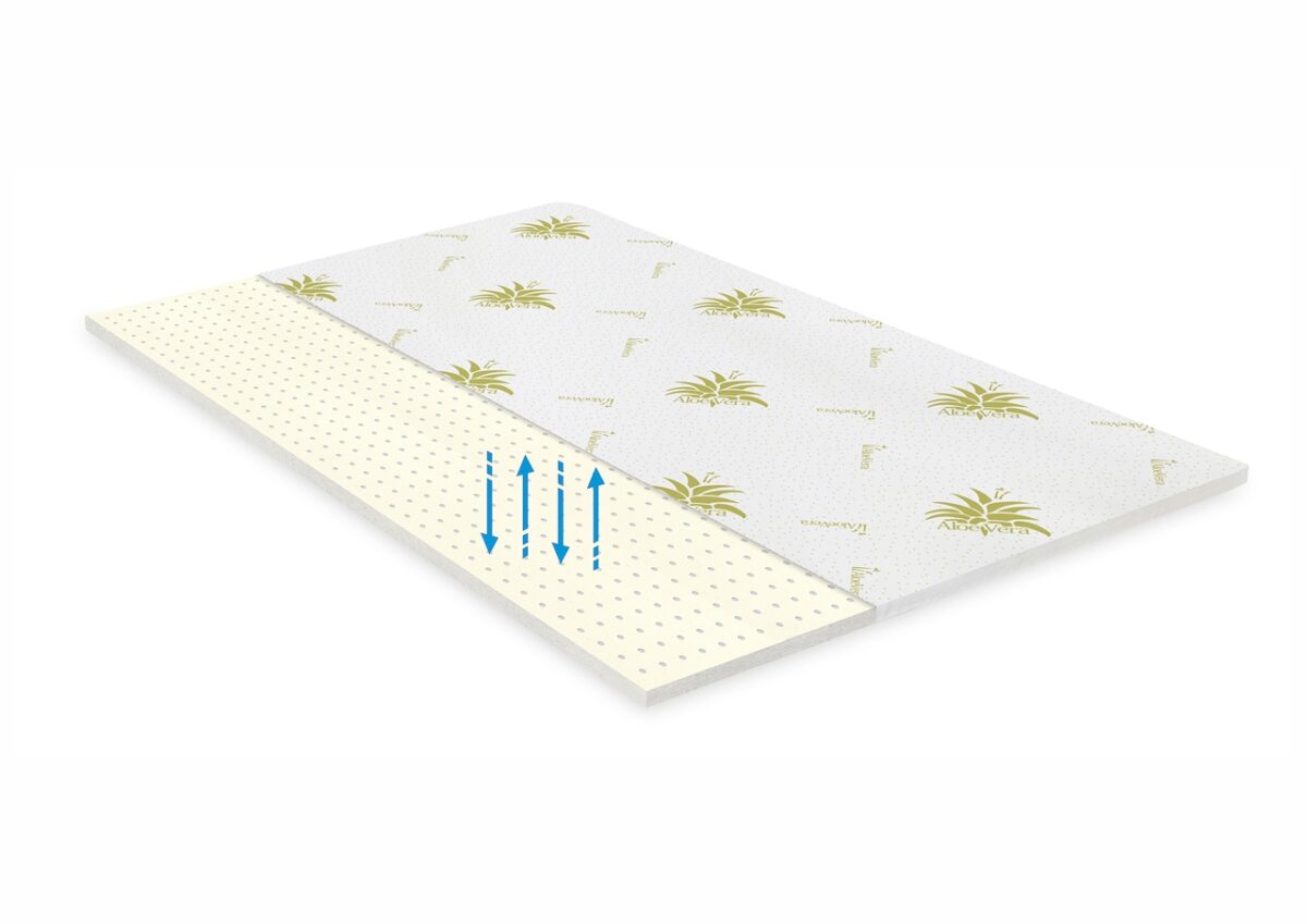 Topper saltea Aloe Vera 160x200cm Free Air Memory