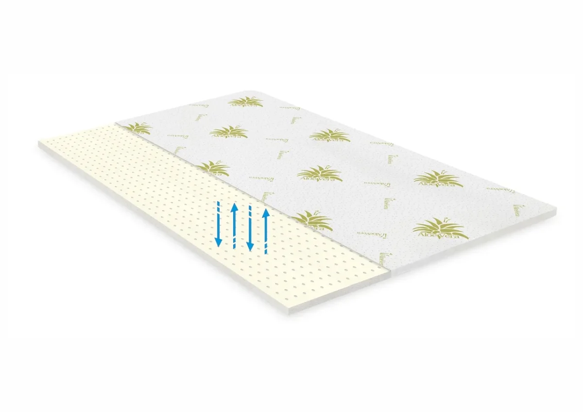 Topper saltea Aloe Vera 160x200cm Free Air Memory