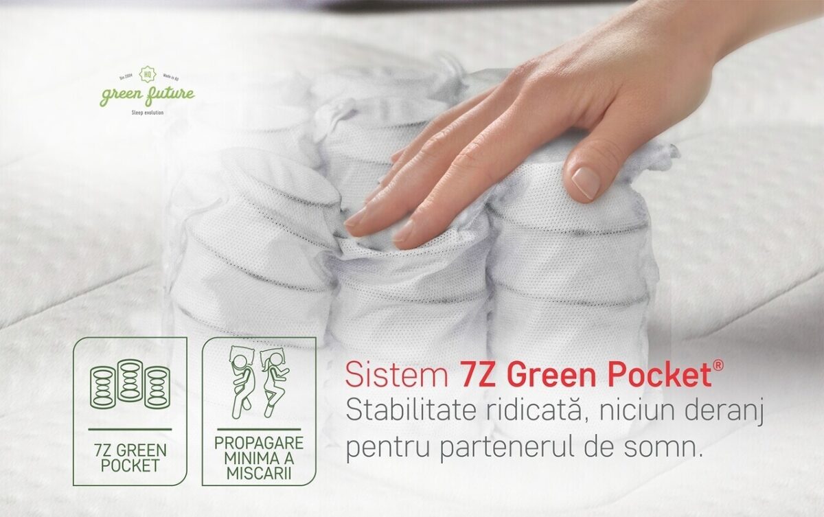 Saltea Green Future Hotel Line Memory Pocket 7 Zone 140x200x30cm