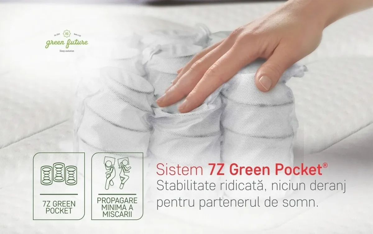 Saltea Green Future Hotel Line Memory Pocket 7 Zone 180x200x30cm