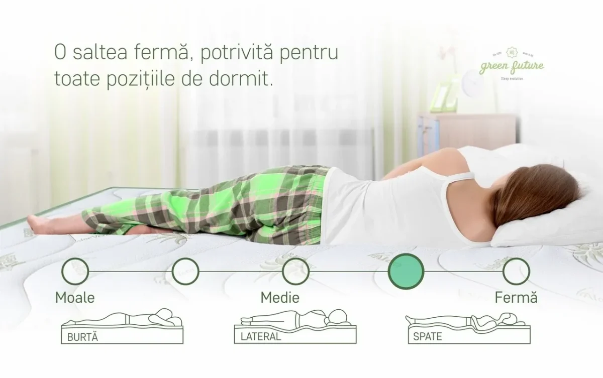 Saltea Aloe Vera 90x200cm Memory Pocket 7 zone Super Ortopedica Anatomica