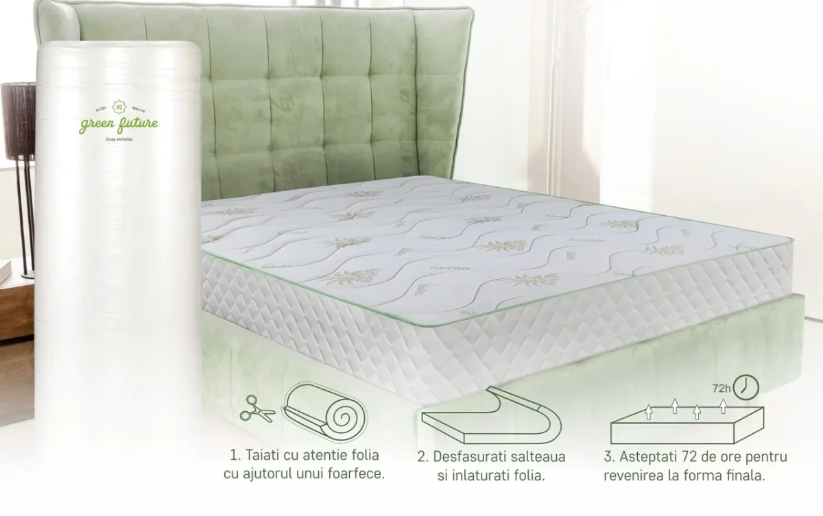 Saltea Aloe Vera 90x200cm Memory Pocket 7 zone Super Ortopedica Anatomica