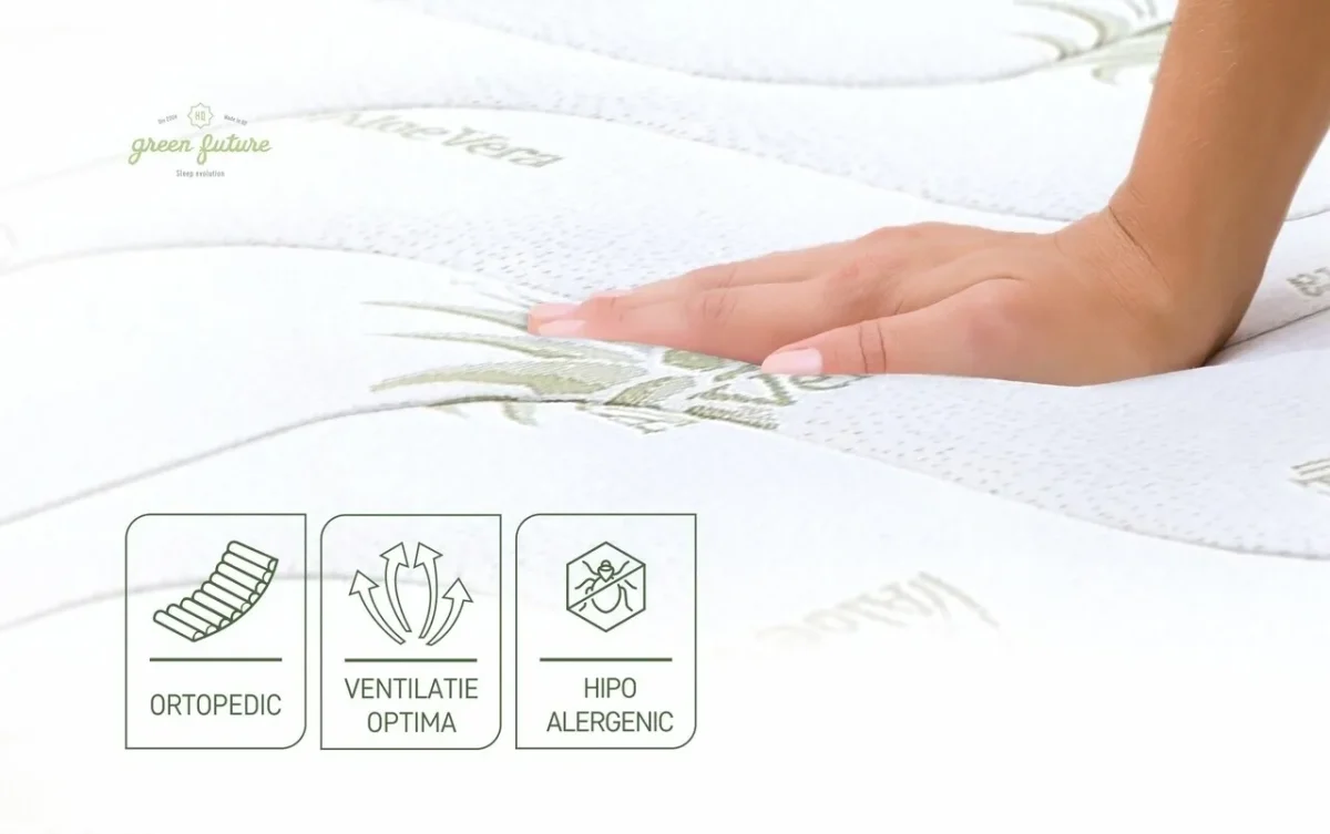 Saltea Aloe Vera 90x200cm Memory Pocket 7 zone Super Ortopedica Anatomica