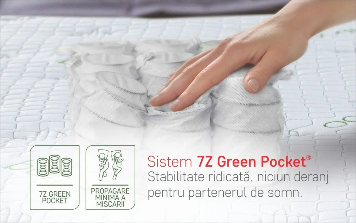 Saltea Ortopedica 140x200 7 Zone de Confort Bamboo Memory Latex Pocket