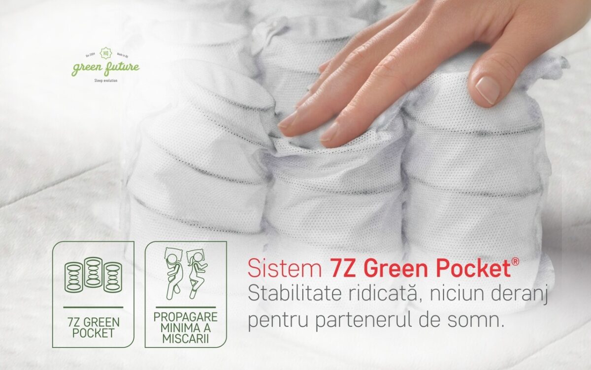 Saltea Hotel Line 90x200 cm Ortopedica Deluxe Memory Pocket