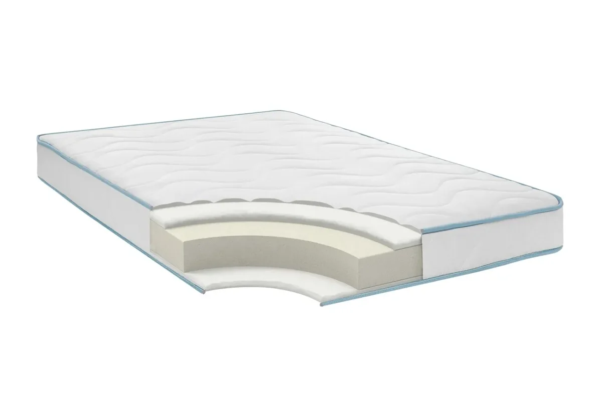 Saltea Ortopedica Bedora Blue Line 180×200cm