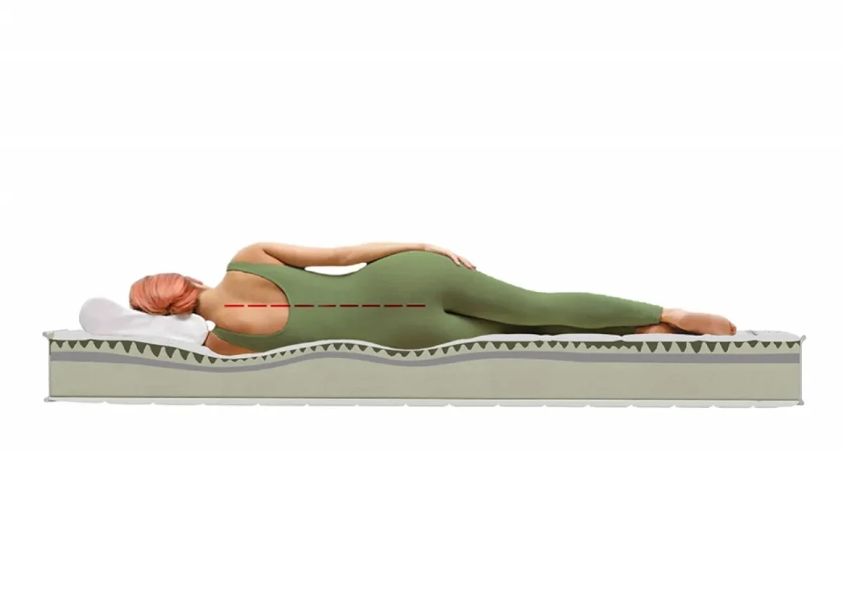 Saltea Ortopedica 180x200 cm Tri Flexa 12+3+3 Memory Anatomica