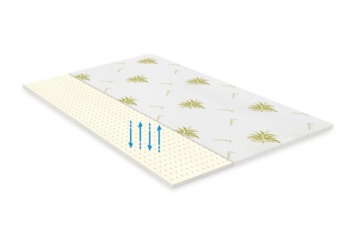 Topper saltea Memory 120x200 cm Aloe Vera Free Air