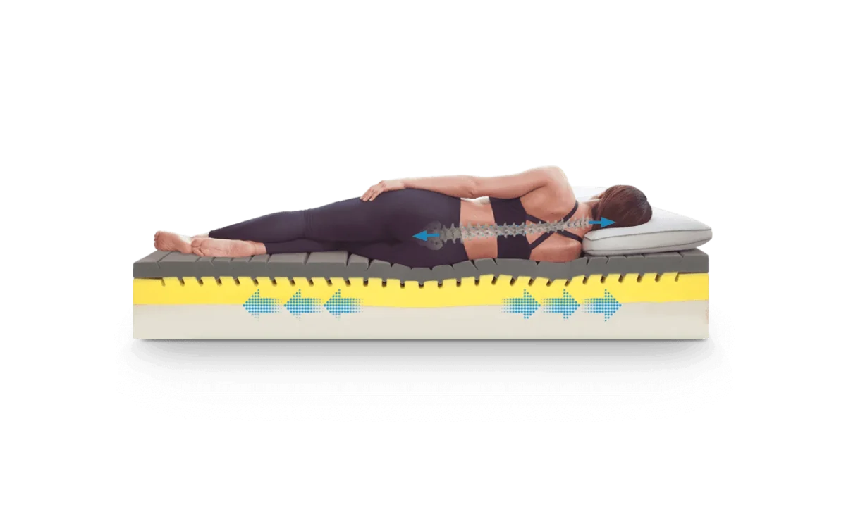 Saltea de pat 200x200 cm Magnistretch Sport - Magniflex