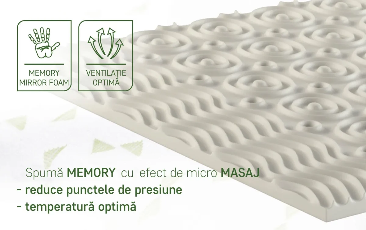 Topper saltea Viva Memory Dual Confort 120x190cm