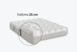 Saltea Athletic- iSleep ,Tehnologie AirClima Saltea Athletic- iSleep ,Tehnologie AirClima